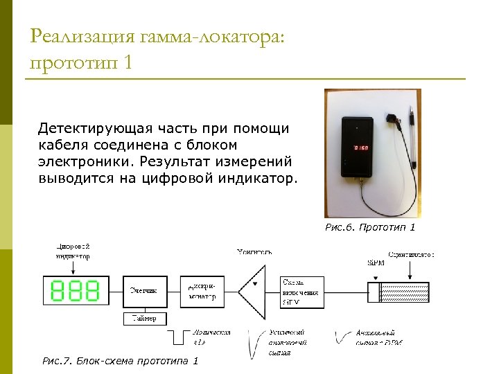 Реализация гамма-локатора: прототип 1 Детектирующая часть при помощи кабеля соединена с блоком электроники. Результат