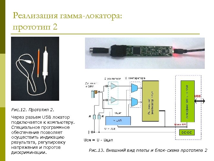 Реализация гамма-локатора: прототип 2 Рис. 12. Прототип 2. Через разъем USB локатор подключается к
