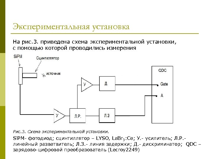 Экспериментальная установка На рис. 3. приведена схема экспериментальной установки, с помощью которой проводились измерения
