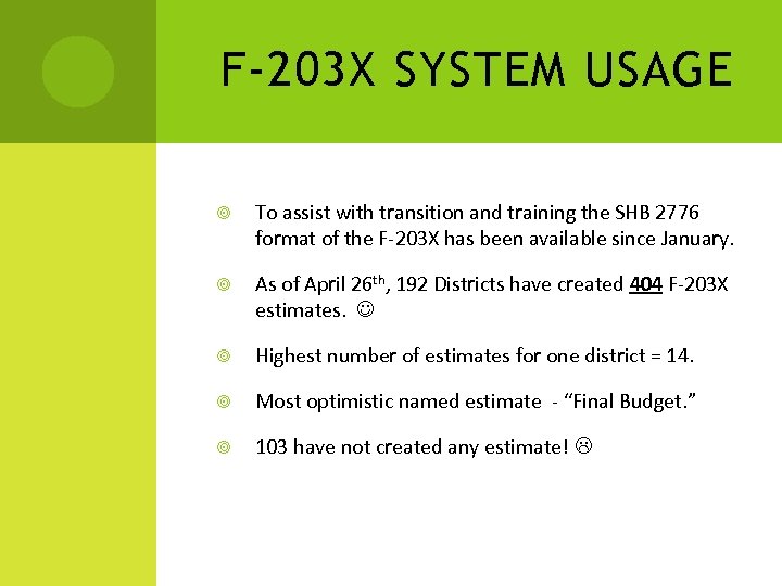 F-203 X SYSTEM USAGE To assist with transition and training the SHB 2776 format