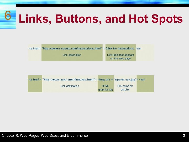6 Links, Buttons, and Hot Spots Chapter 6: Web Pages, Web Sites, and E-commerce
