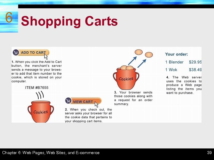 6 Shopping Carts Chapter 6: Web Pages, Web Sites, and E-commerce 39 