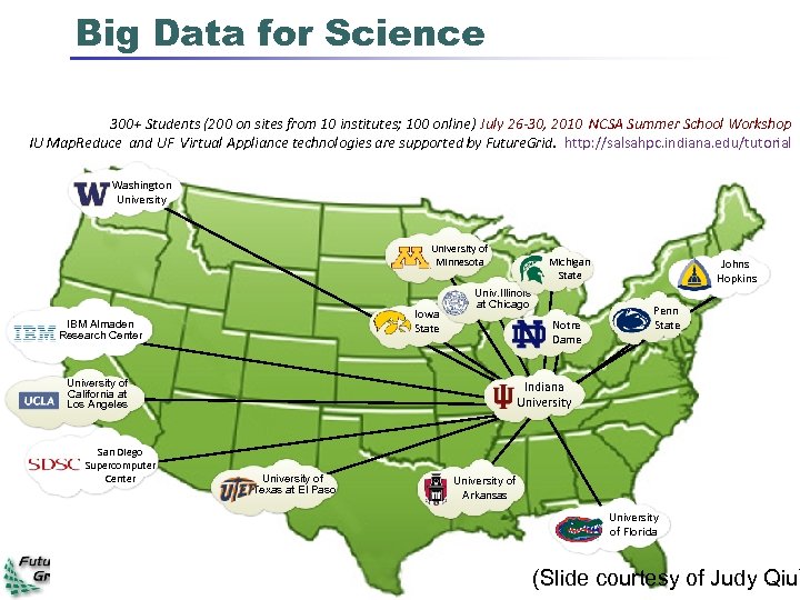 Big Data for Science 300+ Students (200 on sites from 10 institutes; 100 online)