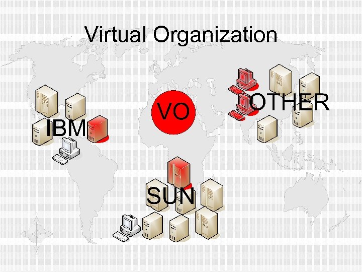 Virtual Organization 