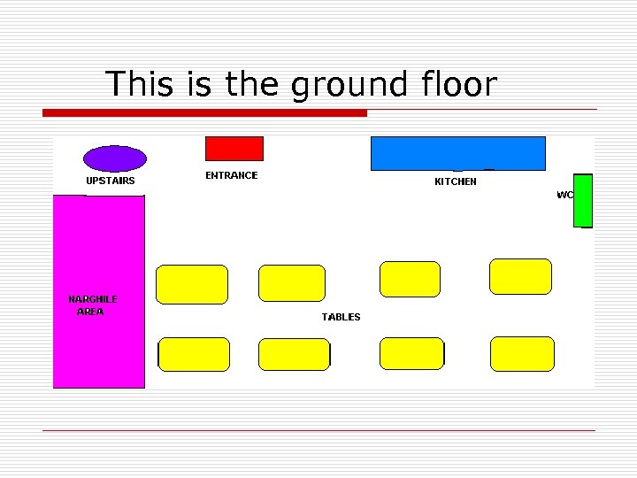 This is the ground floor 