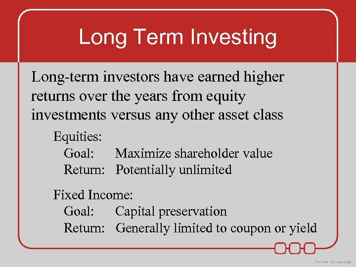 Long Term Investing Long-term investors have earned higher returns over the years from equity