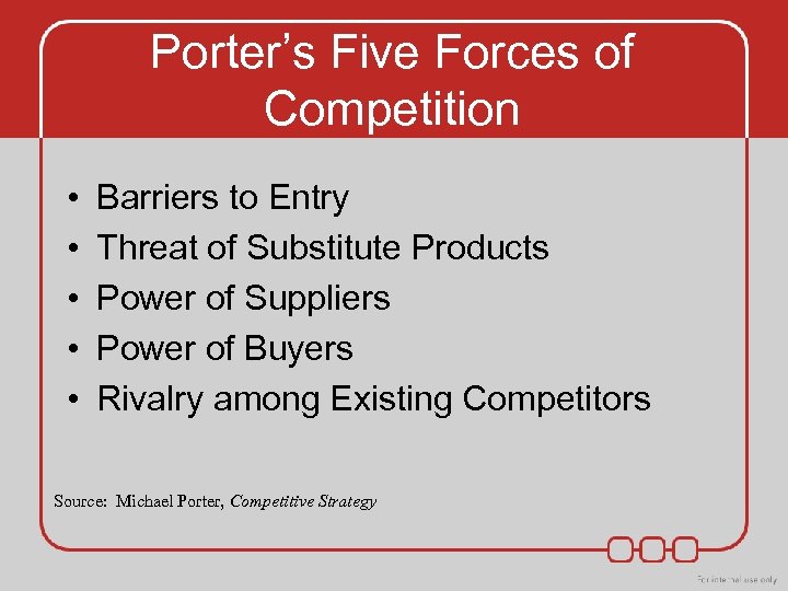 Porter’s Five Forces of Competition • • • Barriers to Entry Threat of Substitute