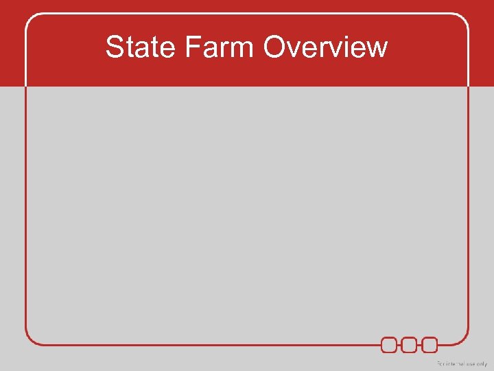 State Farm Overview 