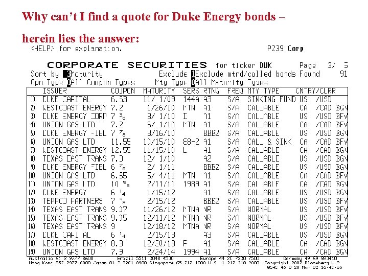 Why can’t I find a quote for Duke Energy bonds – herein lies the