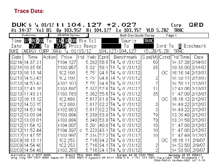 Trace Data: 