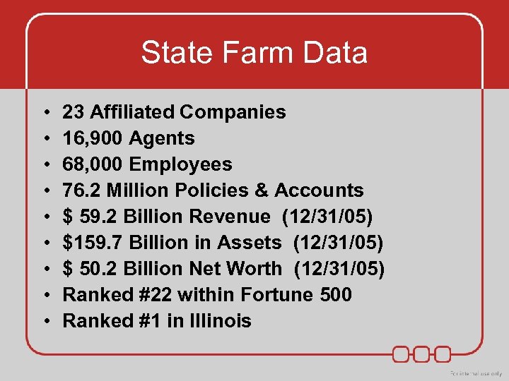 State Farm Data • • • 23 Affiliated Companies 16, 900 Agents 68, 000