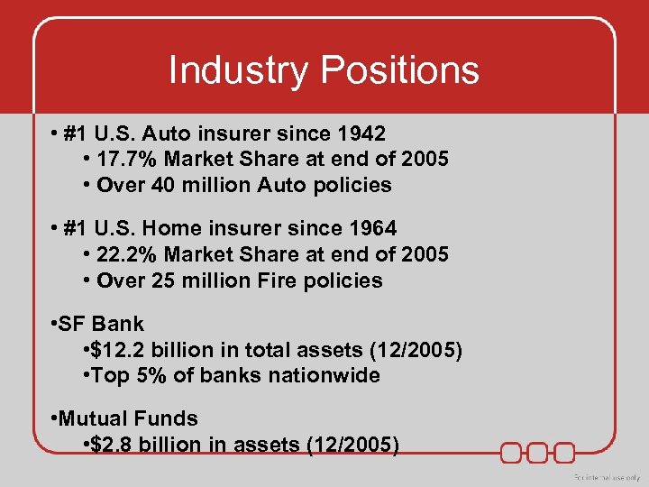 Industry Positions • #1 U. S. Auto insurer since 1942 • 17. 7% Market