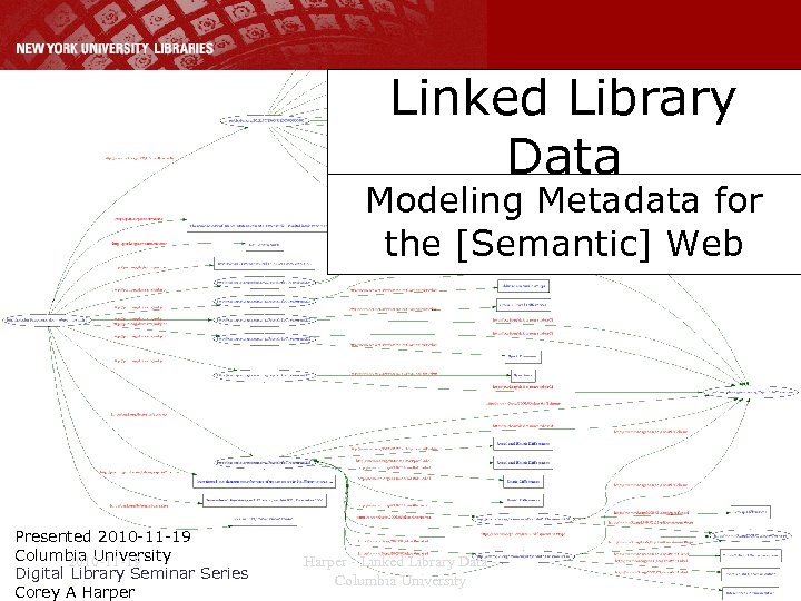 Linked Library Data Modeling Metadata for the [Semantic] Web Presented 2010 -11 -19 Columbia