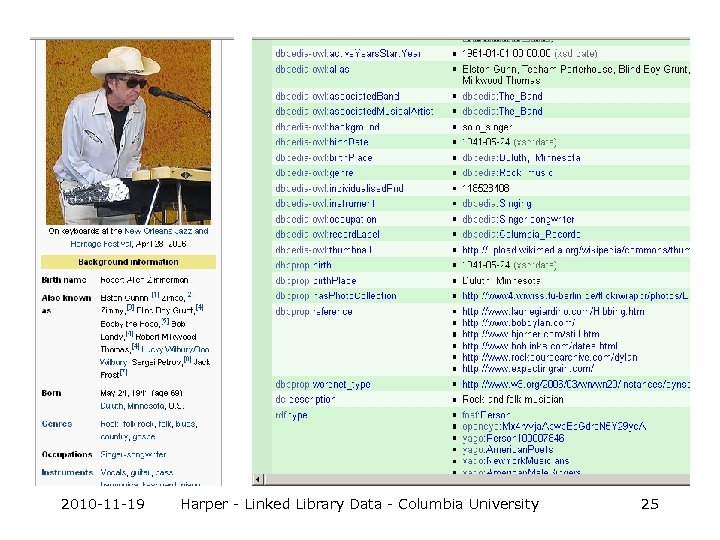 2010 -11 -19 Harper - Linked Library Data - Columbia University 25 