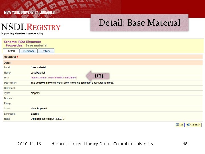 Detail: Base Material URI 2010 -11 -19 Harper - Linked Library Data - Columbia