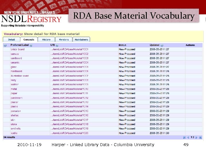 RDA Base Material Vocabulary 2010 -11 -19 Harper - Linked Library Data - Columbia