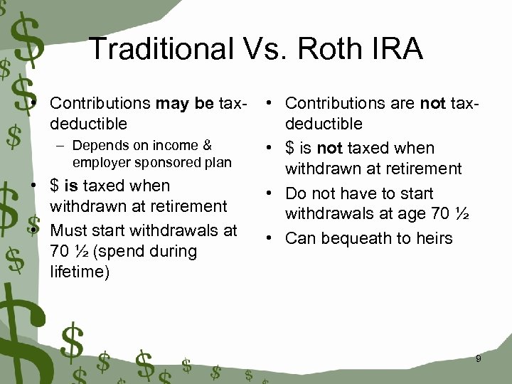 Traditional Vs. Roth IRA • Contributions may be taxdeductible – Depends on income &