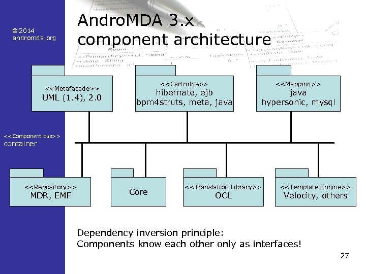 © 2014 andromda. org Andro. MDA 3. x component architecture <<Metafacade>> UML (1. 4),