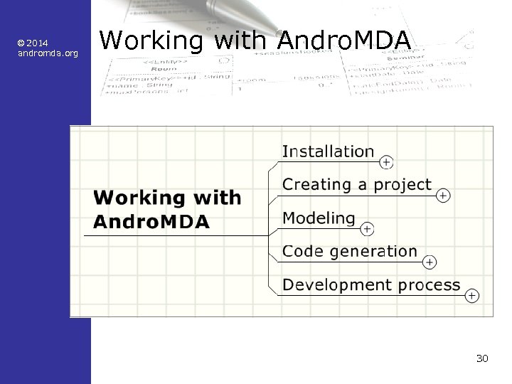 © 2014 andromda. org Working with Andro. MDA 30 