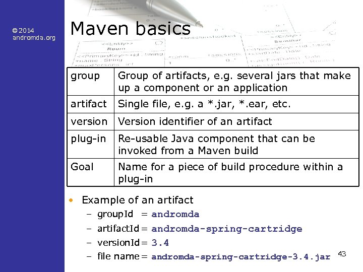 © 2014 andromda. org Maven basics group Group of artifacts, e. g. several jars