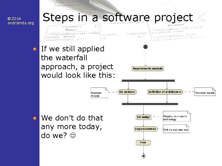 © 2014 andromda. org Steps in a software project • If we still applied