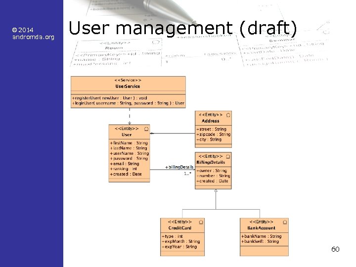 © 2014 andromda. org User management (draft) 60 