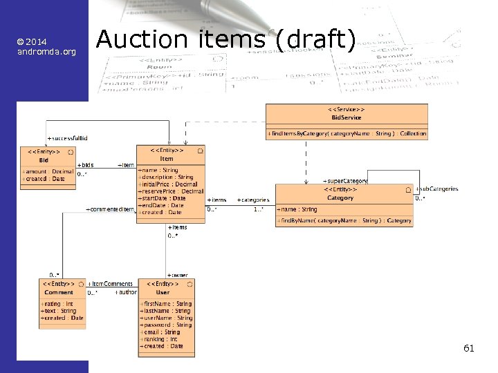 © 2014 andromda. org Auction items (draft) 61 