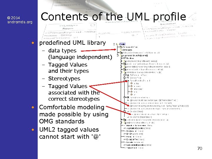 © 2014 andromda. org Contents of the UML profile • predefined UML library –