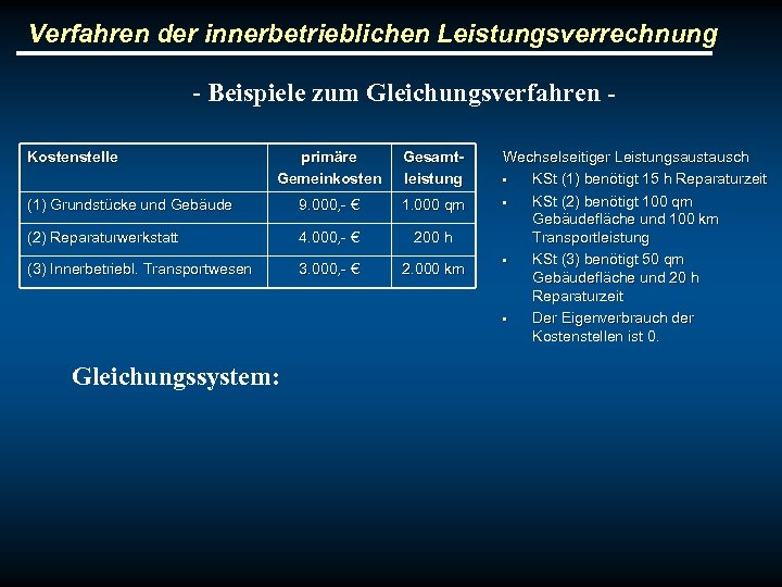 Verfahren der innerbetrieblichen Leistungsverrechnung - Beispiele zum Gleichungsverfahren Kostenstelle primäre Gemeinkosten Gesamtleistung (1) Grundstücke