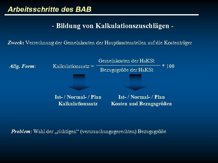 Arbeitsschritte des BAB - Bildung von Kalkulationszuschlägen Zweck: Verrechnung der Gemeinkosten der Hauptkostenstellen auf