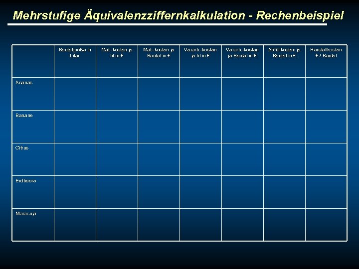 Mehrstufige Äquivalenzziffernkalkulation - Rechenbeispiel Beutelgröße in Liter Ananas Banane Citrus Erdbeere Maracuja Mat. -kosten