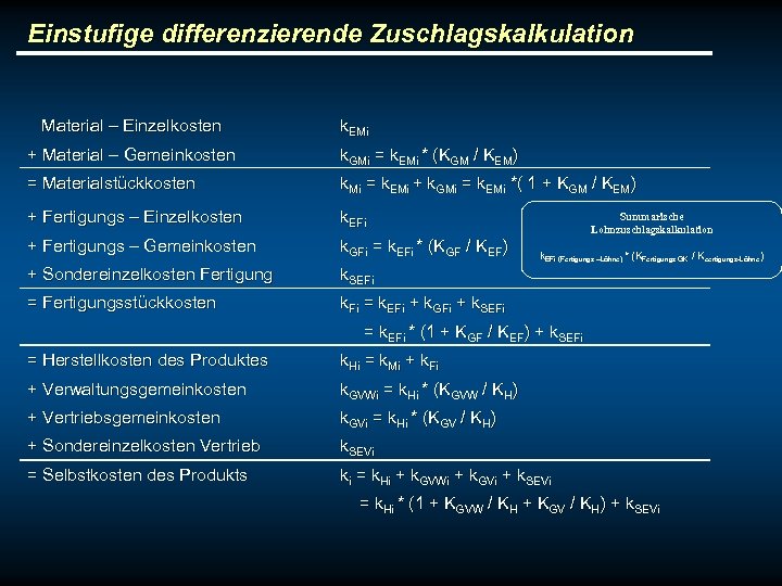 Einstufige differenzierende Zuschlagskalkulation Material – Einzelkosten k. EMi + Material – Gemeinkosten k. GMi