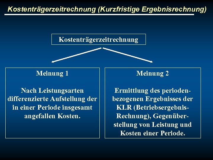 Kostenträgerzeitrechnung (Kurzfristige Ergebnisrechnung) Kostenträgerzeitrechnung Meinung 1 Meinung 2 Nach Leistungsarten differenzierte Aufstellung der in