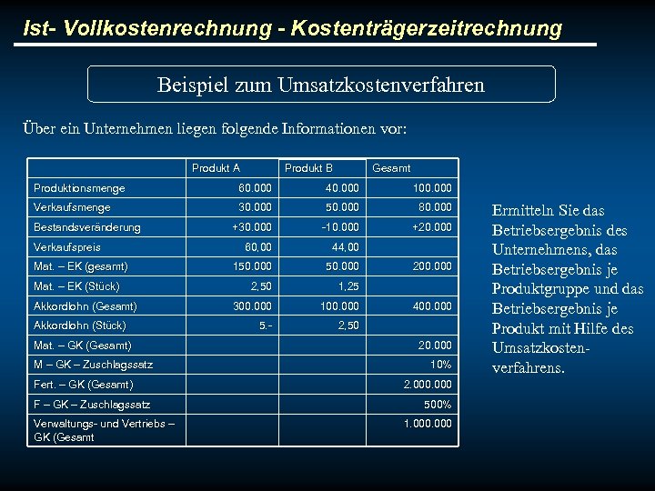 Ist- Vollkostenrechnung - Kostenträgerzeitrechnung Beispiel zum Umsatzkostenverfahren Über ein Unternehmen liegen folgende Informationen vor: