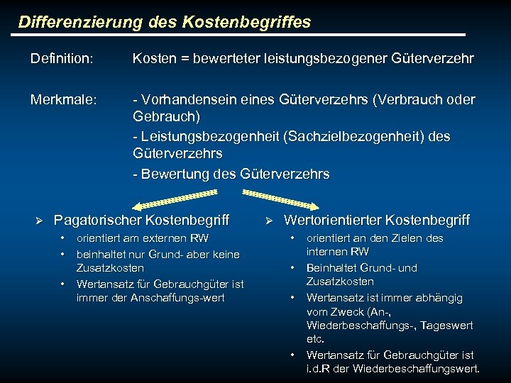 Differenzierung des Kostenbegriffes Definition: Kosten = bewerteter leistungsbezogener Güterverzehr Merkmale: - Vorhandensein eines Güterverzehrs