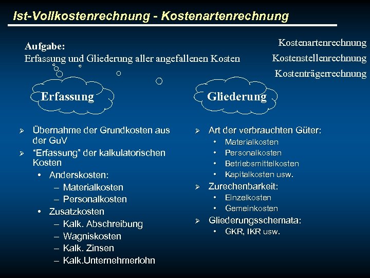 Ist-Vollkostenrechnung - Kostenartenrechnung Aufgabe: Erfassung und Gliederung aller angefallenen Kostenartenrechnung Kostenstellenrechnung Kostenträgerrechnung Erfassung Ø