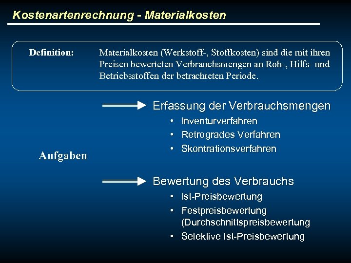 Kostenartenrechnung - Materialkosten Definition: Materialkosten (Werkstoff-, Stoffkosten) sind die mit ihren Preisen bewerteten Verbrauchsmengen