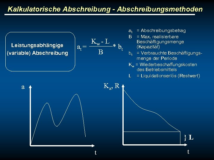 Kalkulatorische Abschreibung - Abschreibungsmethoden Leistungsabhängige (variable) Abschreibung at = Kw - L B *