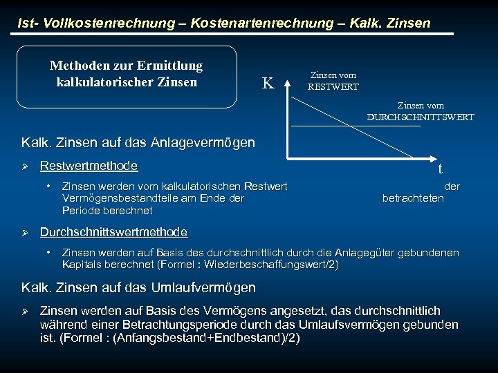 Ist- Vollkostenrechnung – Kostenartenrechnung – Kalk. Zinsen Methoden zur Ermittlung kalkulatorischer Zinsen K Zinsen