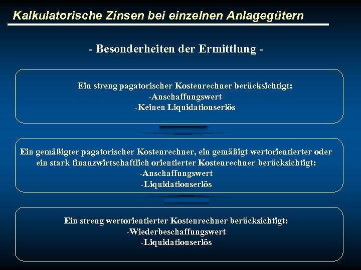 Kalkulatorische Zinsen bei einzelnen Anlagegütern - Besonderheiten der Ermittlung Ein streng pagatorischer Kostenrechner berücksichtigt: