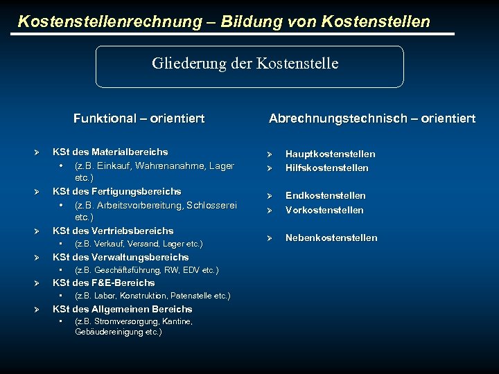 Kostenstellenrechnung – Bildung von Kostenstellen Gliederung der Kostenstelle Funktional – orientiert Ø Ø Ø