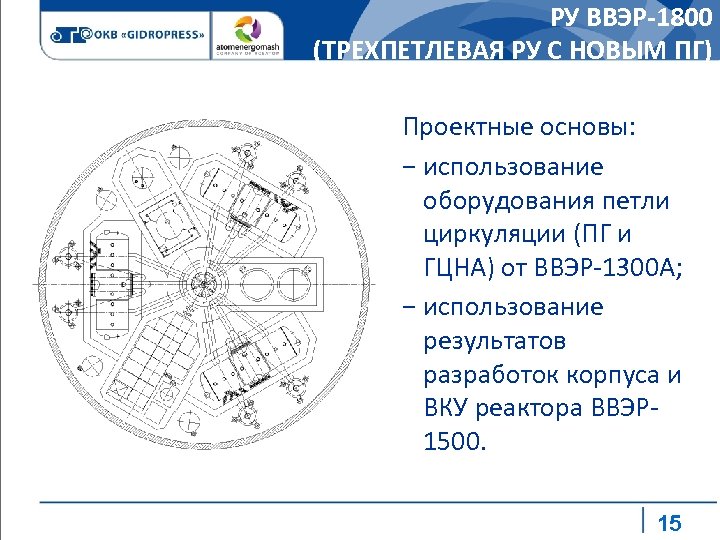 РУ ВВЭР-1800 (ТРЕХПЕТЛЕВАЯ РУ С НОВЫМ ПГ) Проектные основы: − использование оборудования петли циркуляции