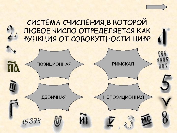 СИСТЕМА СЧИСЛЕНИЯ, В КОТОРОЙ ЛЮБОЕ ЧИСЛО ОПРЕДЕЛЯЕТСЯ КАК ФУНКЦИЯ ОТ СОВОКУПНОСТИ ЦИФР ПОЗИЦИОННАЯ РИМСКАЯ