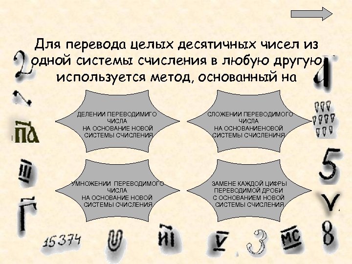 Для перевода целых десятичных чисел из одной системы счисления в любую другую используется метод,