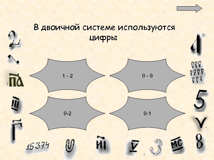 В двоичной системе используются цифры 1 -2 0 -9 0 -2 0 -1 