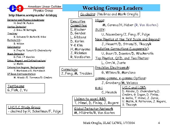 Working Group Leaders http: blueox. uoregon. edu/~lc/alcpg Detector and Physics Simulations: N. Graf/M. Peskin