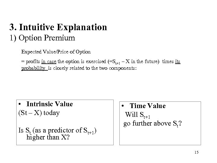 3. Intuitive Explanation 1) Option Premium Expected Value/Price of Option = profits in case