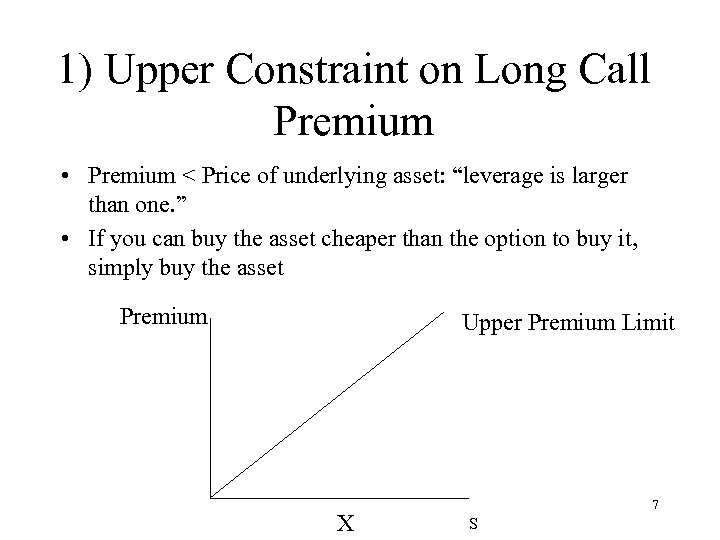1) Upper Constraint on Long Call Premium • Premium < Price of underlying asset: