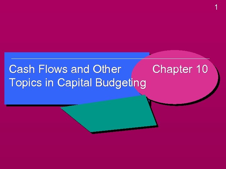 1 Cash Flows and Other Chapter 10 Topics in Capital Budgeting 