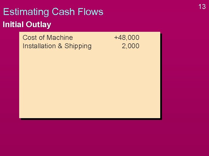 13 Estimating Cash Flows Initial Outlay Cost of Machine Installation & Shipping +48, 000